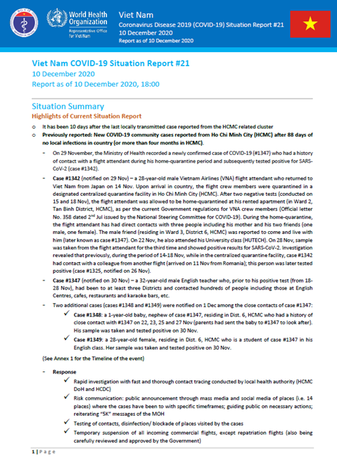 COVID-19 in Viet Nam Situation Report 21