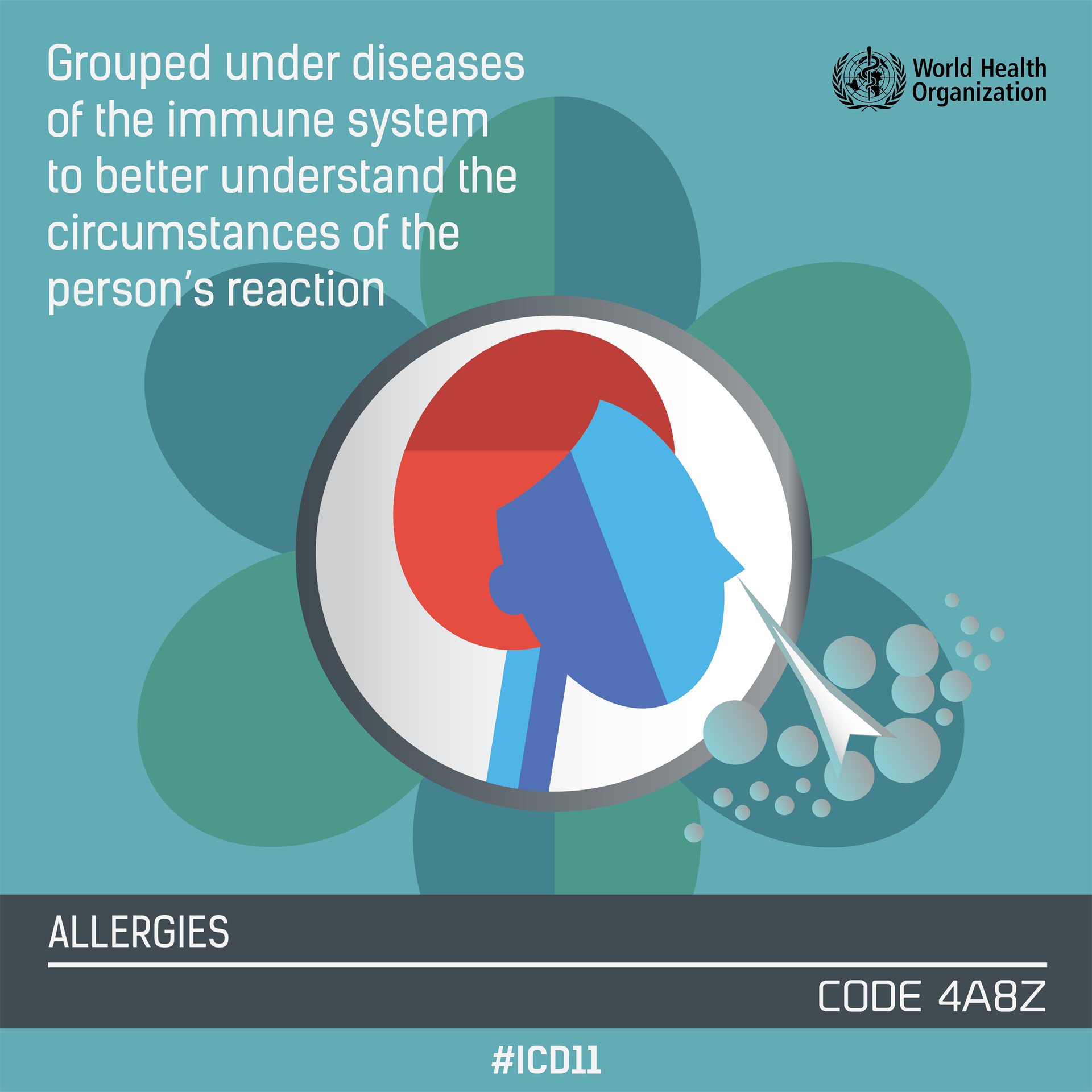 Allergies social media