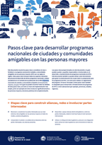 First page of the document 'Key steps for developing national programmes for age-friendly cities and communities – Spanish