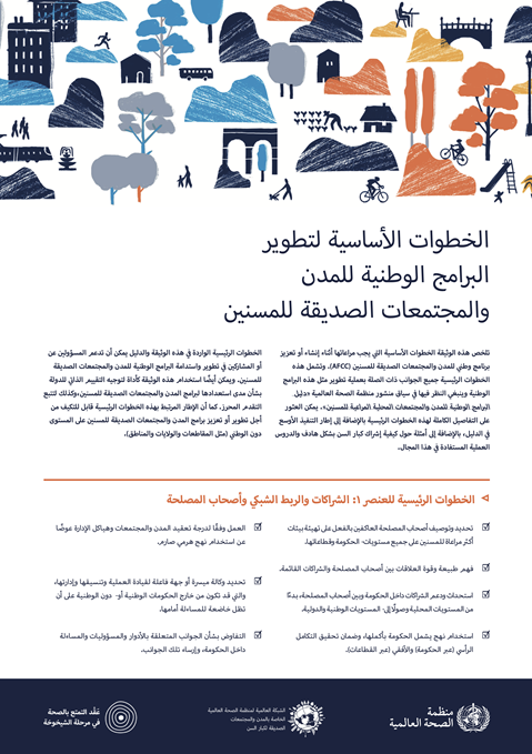 الخطوات الأساسية لتطويرالبرامج الوطنية للمدنوالمجتمعات الصديقة للمسنين