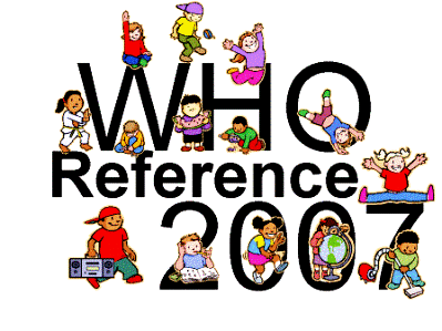 Growth reference data for 5-19 years illustration Growth reference data for 5-19 years illustration