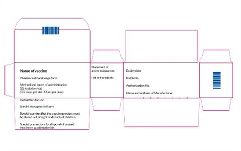 Model packaging for carton for vials for Covid 19 vaccines