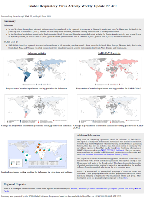 Influenza Update N° 479