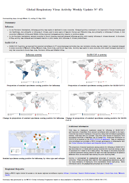 Influenza Update N° 475