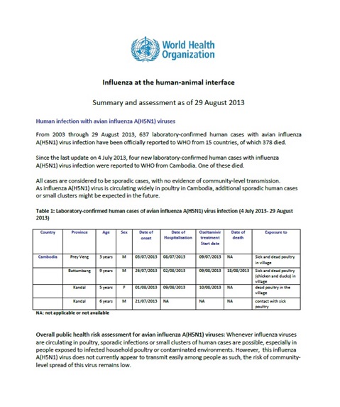 Influenza at the human-animal interface summary and assessment, 29 August 2013