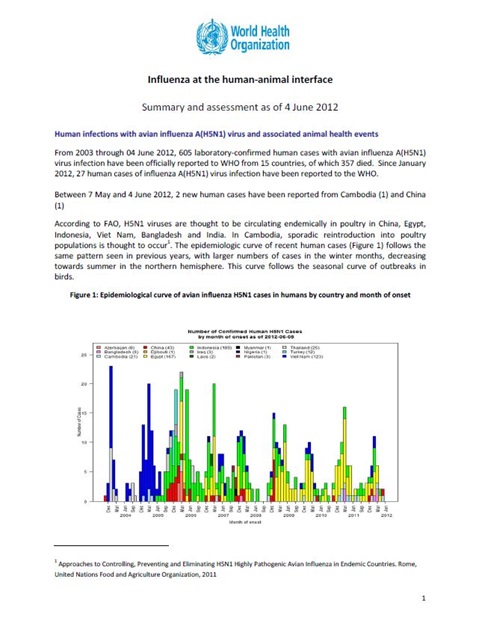 Influenza at the human-animal interface summary and assessment, 4 June 2012