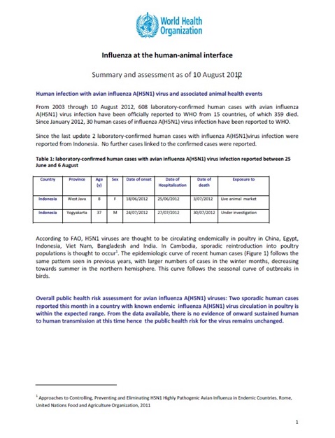 Influenza at the human-animal interface summary and assessment, 10 August 2012
