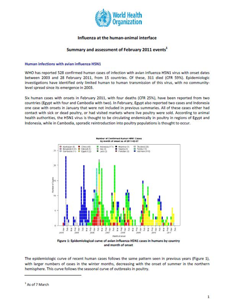 Influenza at the human-animal interface summary and assessment, 7 March 2011