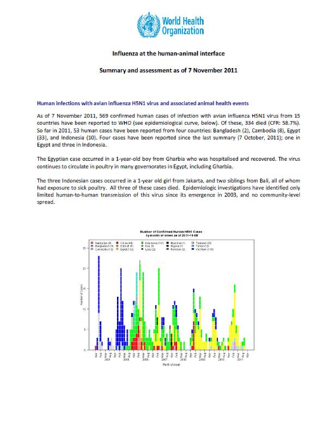 Influenza at the human-animal interface summary and assessment, 7 November 2011