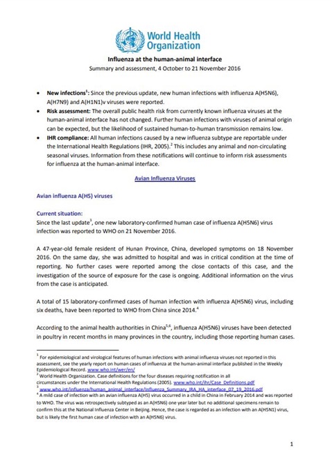 Influenza at the human-animal interface summary and assessment, 21 November 2016