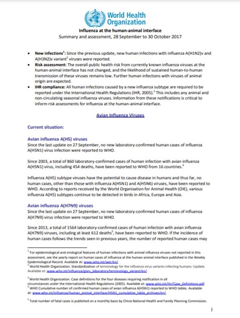 Influenza at the human-animal interface summary and assessment, 30 October 2017