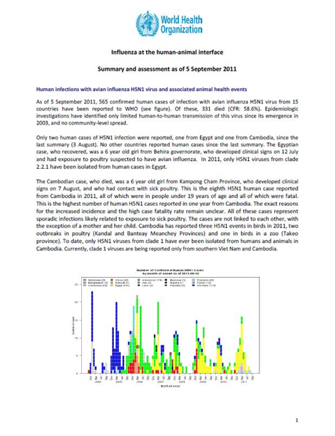 Influenza at the human-animal interface summary and assessment, 5 September 2011
