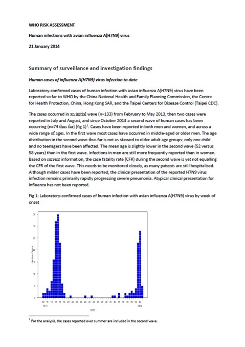 WHO Risk assessment on human infections with avian influenza A(H7N9) virus