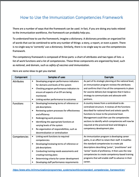 How to Use the Standard Competencies Framework for the Immunization Workforce