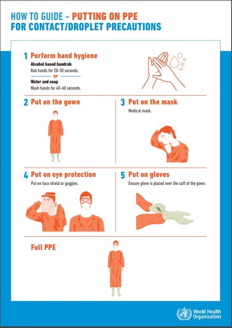 How to guide - Putting on PPE