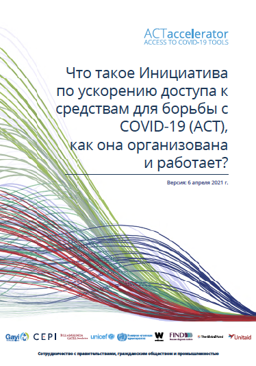 Что такое Инициатива
по ускорению доступа к
средствам для борьбы с
COVID-19 (ACT),
как она организована
и работает?