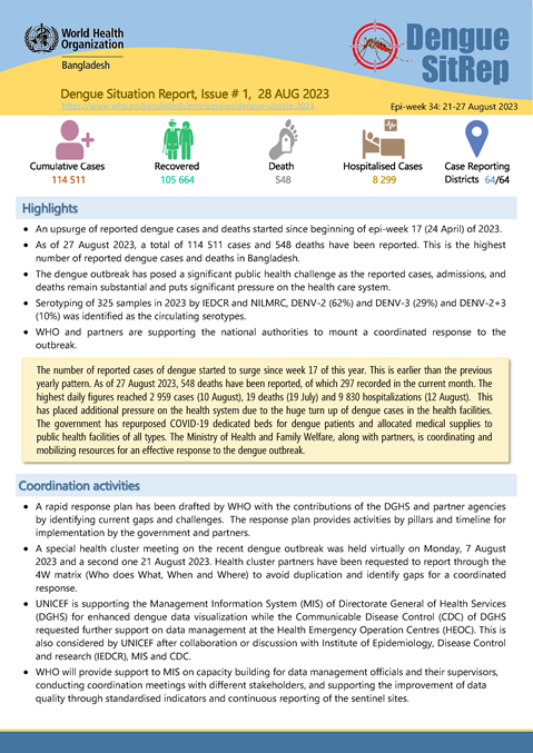 Dengue Situation Report # 1: 28 August 2023