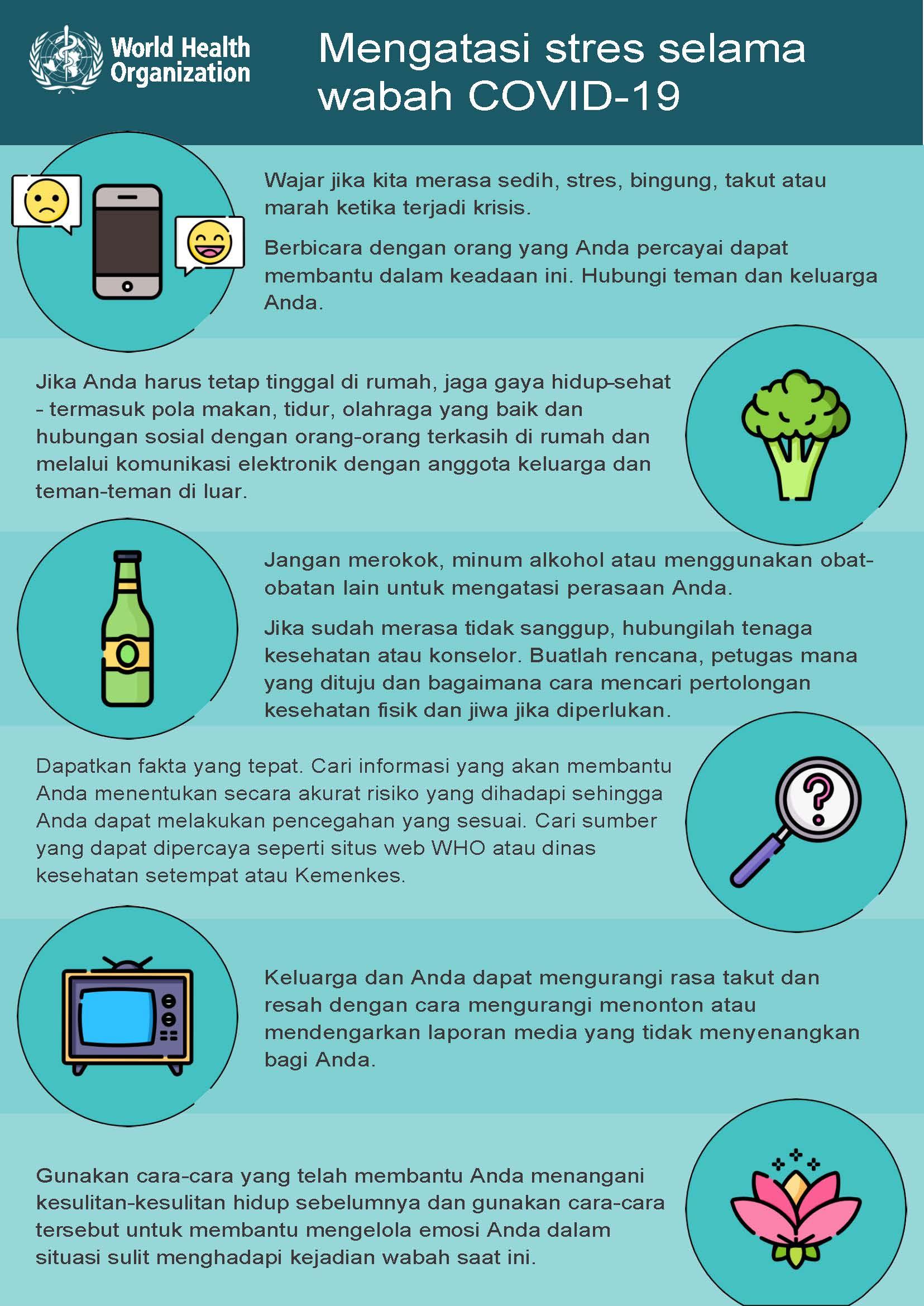 Coping-with-stress-print-v0.1_Indonesian