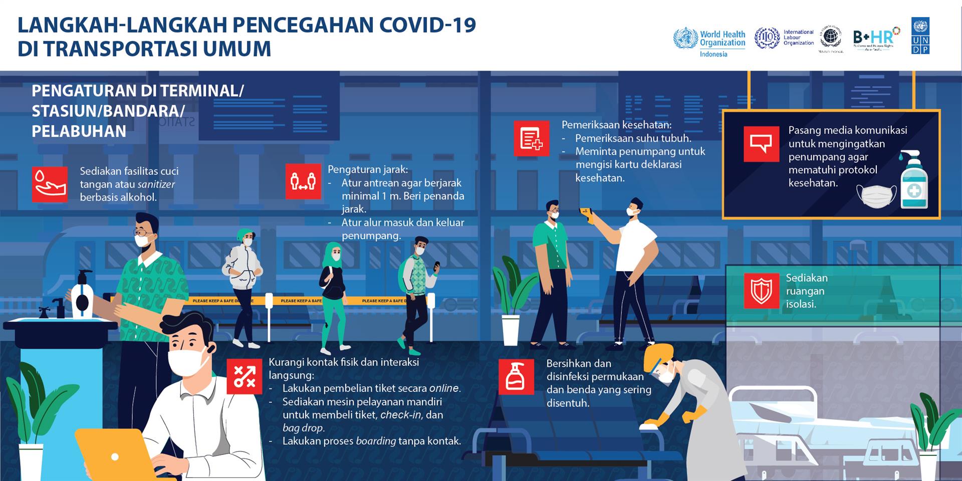 Pengaturan terminal stasiun bandara pelabuhan Transportasi Umum-280920-twitter-r