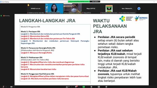 MoH presented Joint Risk Assessment (JRA) steps, West Sumatera, 7 September 2021.