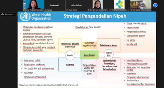 WHO presented the strategy for Nipah preparedness and control.