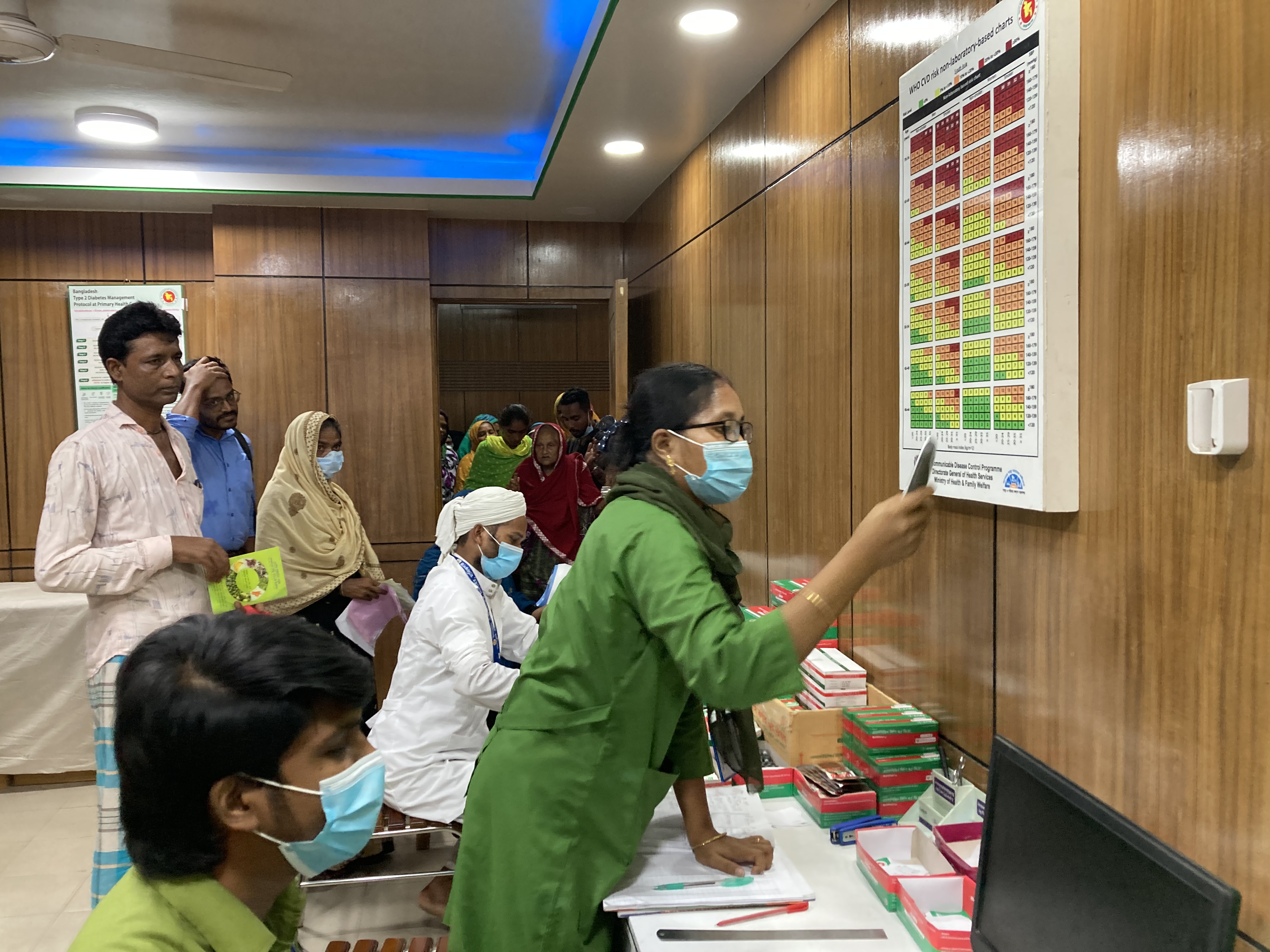 Workshop for Implementing the WHO South- East Asia Regional NCD Roadmap 2022-2030