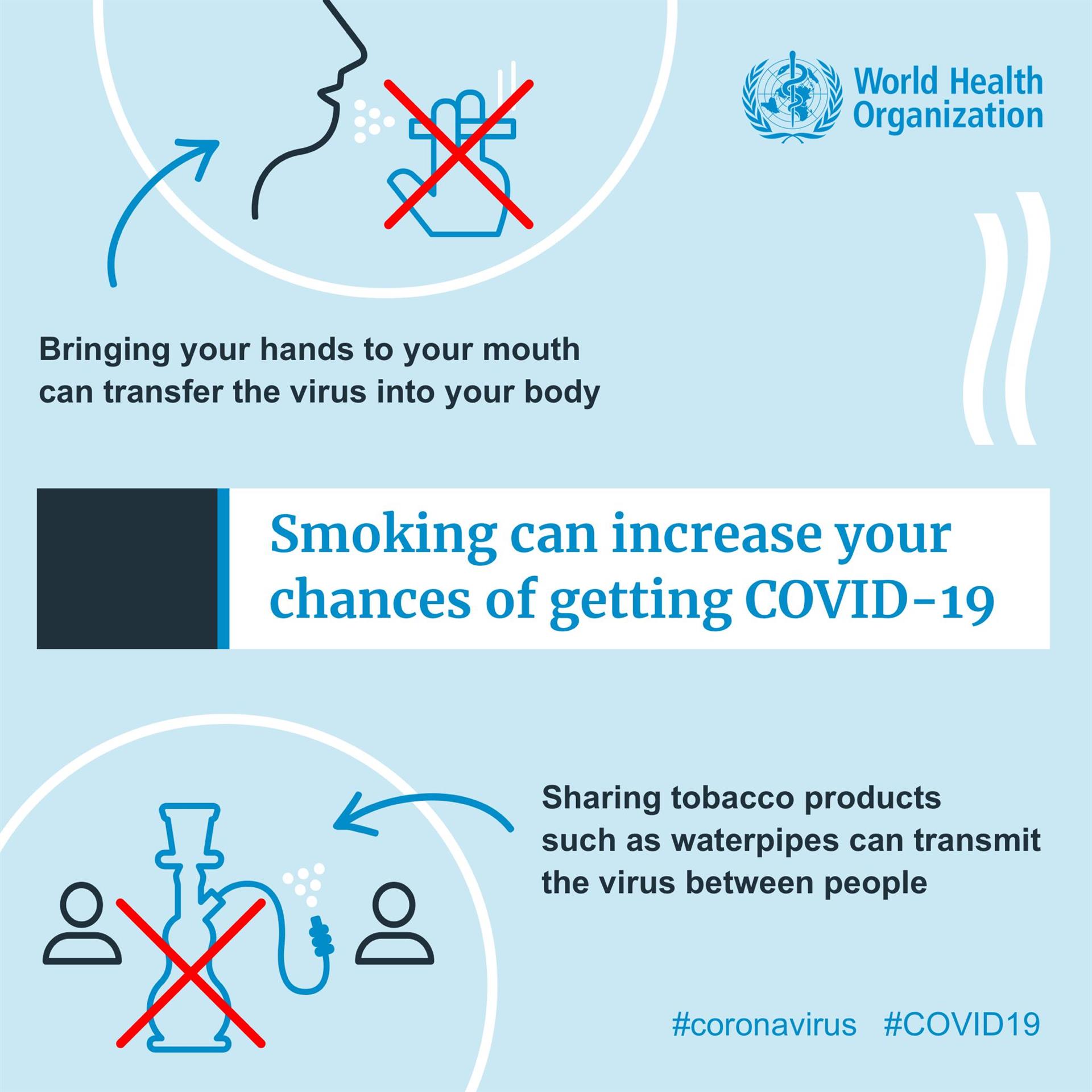 Smoking can increase your chances of getting COVID-19