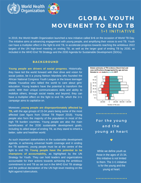 Global youth movement to end TB