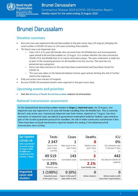 COVID-19 in Brunei Darussalam Situation Report 01