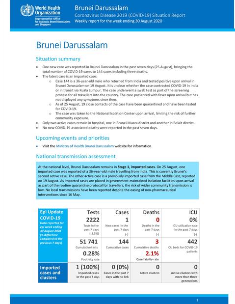 COVID-19 in Brunei Darussalam Situation Report 02