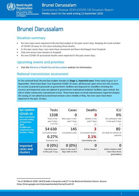 COVID-19 in Brunei Darussalam Situation Report 04