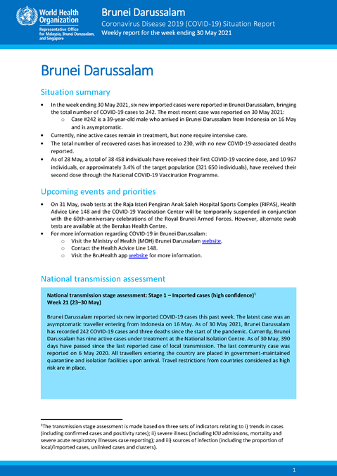 COVID-19 in Brunei Darussalam Situation Report 23