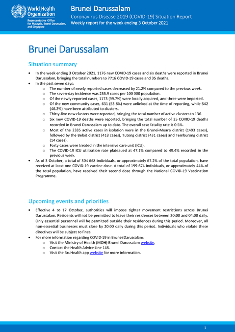 COVID-19 in Brunei Darussalam Situation Report 40