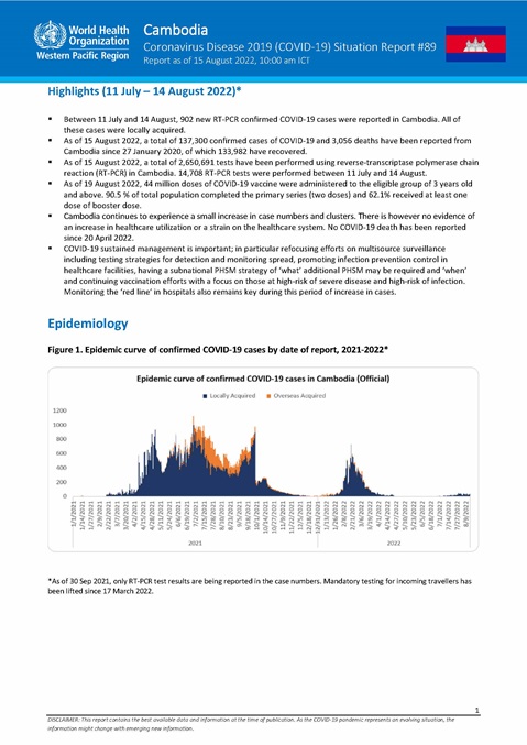 COVID-19 Joint WHO-MOH Situation Report 89