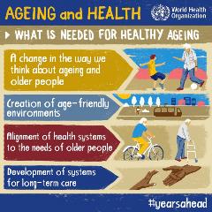 ageing infographic3_en