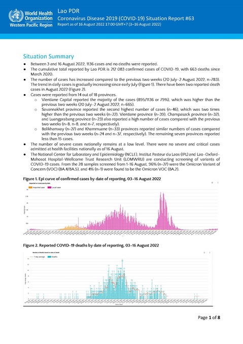 COVID-19 situation report for Lao PDR #63: 16 August 2022