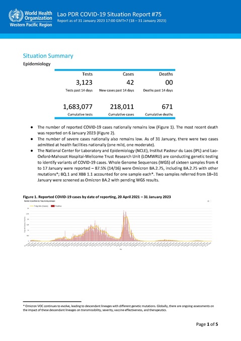 COVID-19 situation report for Lao PDR #75: 31 January 2023