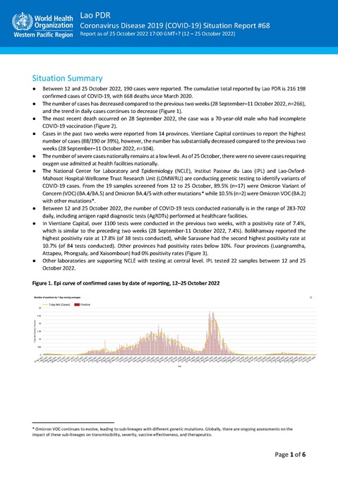 COVID-19 situation report for Lao PDR #68: 25 October 2022
