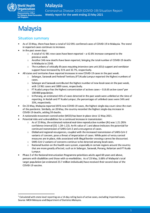 COVID-19 in Malaysia Situation Report 44