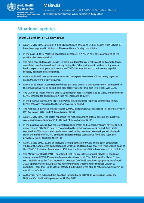 COVID-19 in Malaysia Situation Report 78