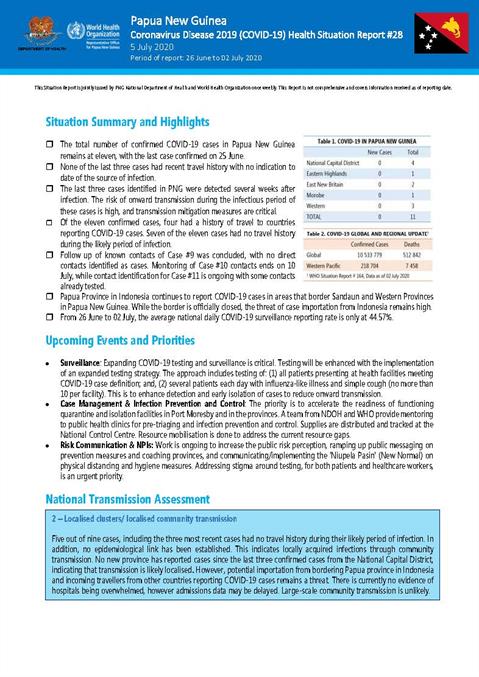 COVID-19 in Papua New Guinea Situation Report 28
