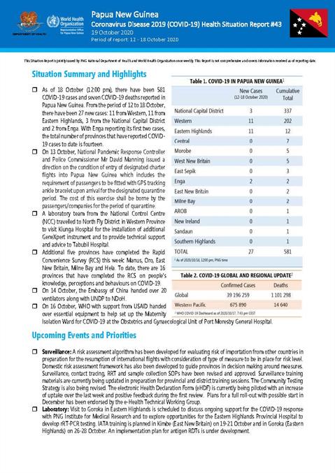 COVID-19 in Papua New Guinea Situation Report 43