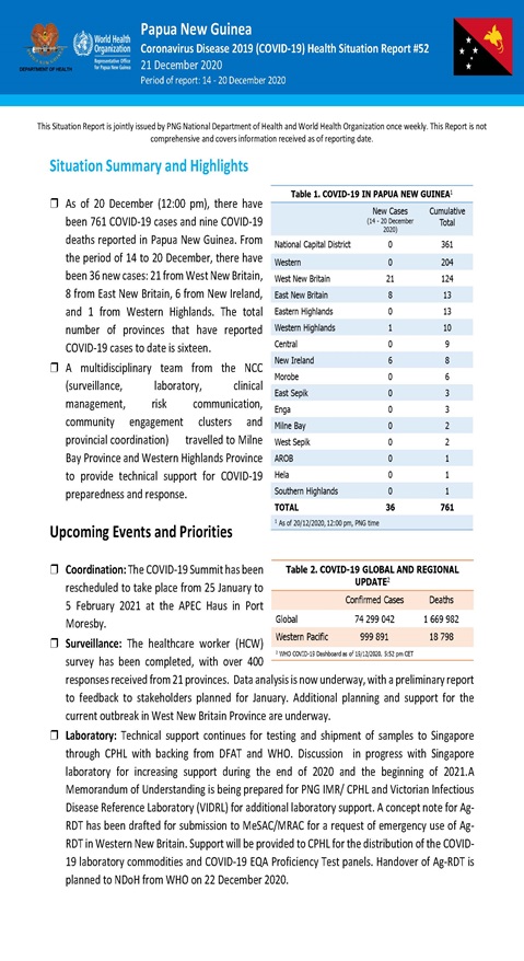 COVID-19 in Papua New Guinea Situation Report 52