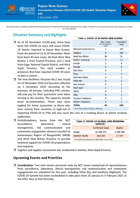 COVID-19 in Papua New Guinea Situation Report 49