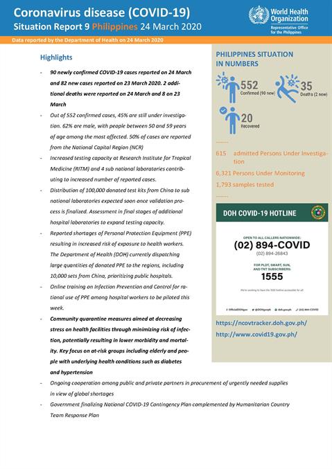 COVID-19 in the Philippines Situation Report 09