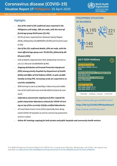 COVID-19 in the Philippines Situation Report 17