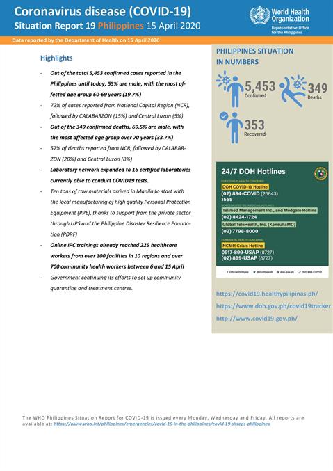 COVID-19 in the Philippines Situation Report 19