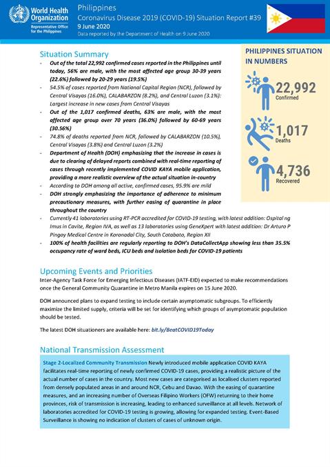 COVID-19 in the Philippines Situation Report 39