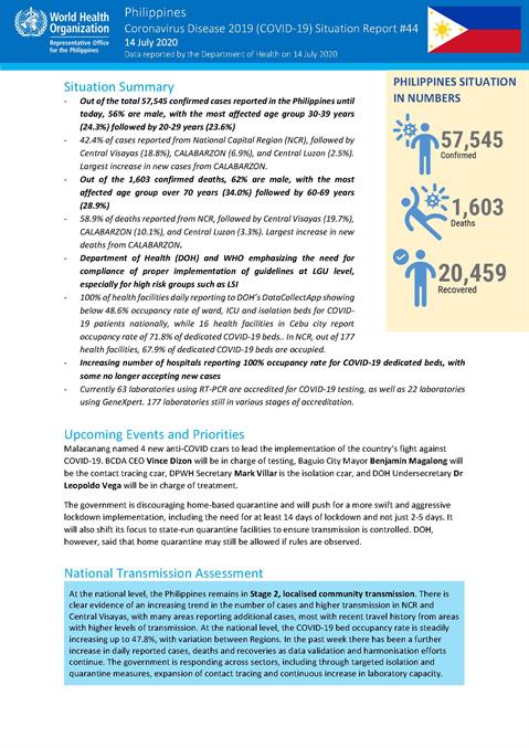 COVID-19 in the Philippines Situation Report 44