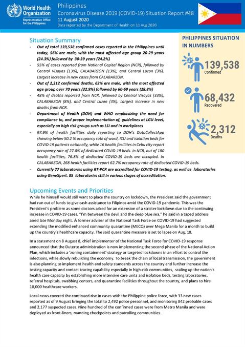 COVID-19 in the Philippines Situation Report 48